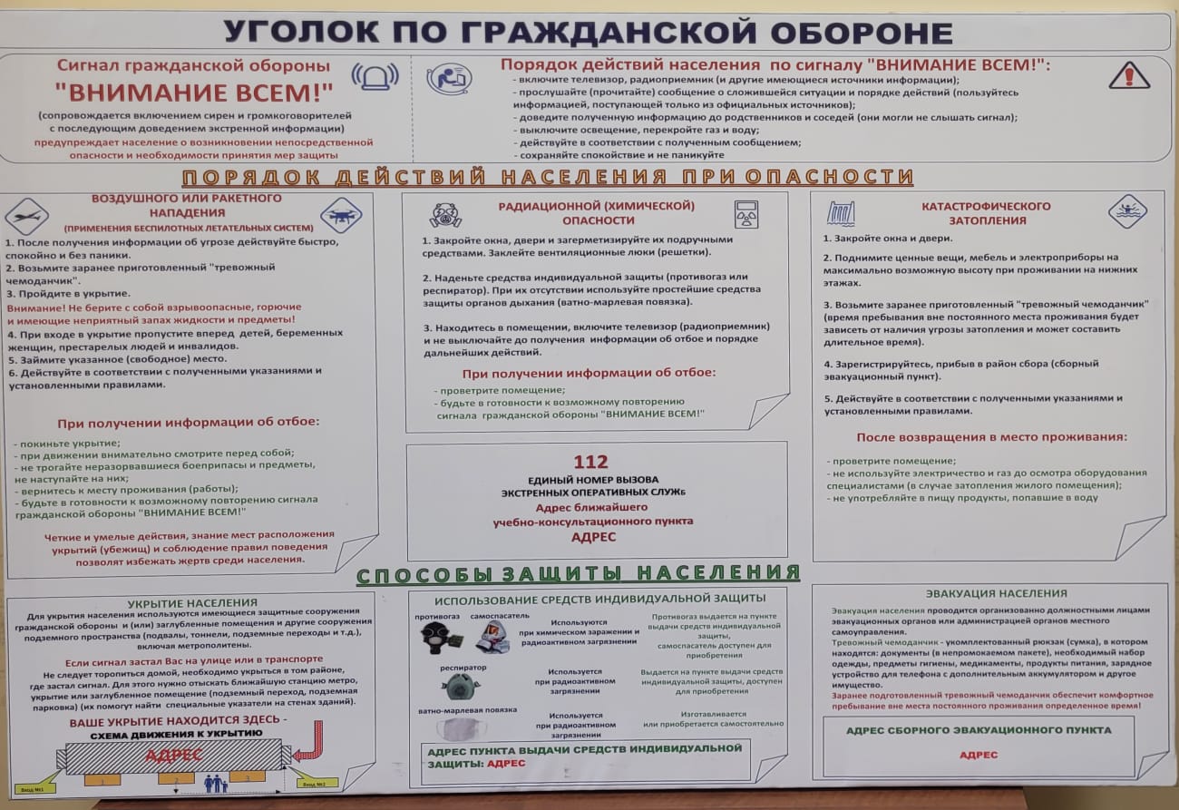 Порядок действия населения при опасности применения противником       БПЛА и укрытие в заглубленных помещениях подземного пространства